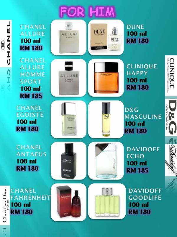 perfume for men