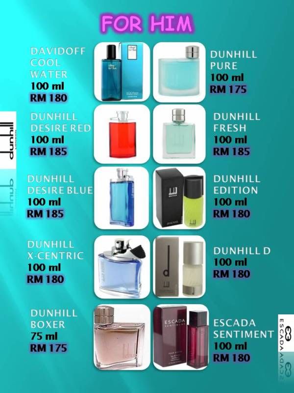 perfume for men