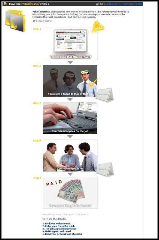 Yello Rewards Process