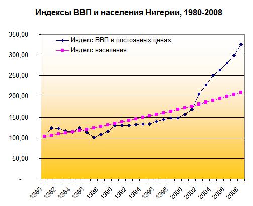 ibicvs: Читаю 