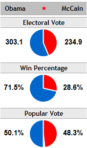 0919_mainchart.png