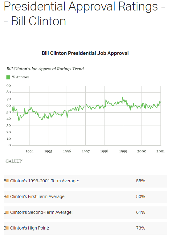 Polls%204_zpszkf1orto.png