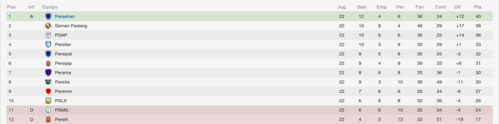Liga18-19_zps0aa58942.png