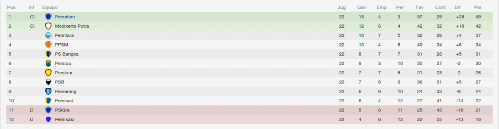 Liga2015-16_zps3440e6b4.png