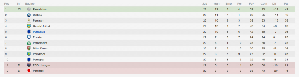 liga17-18_zps3fc0a909.png