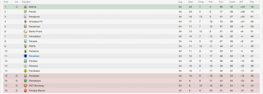 liga19-20_zpscdd7a0ec.png