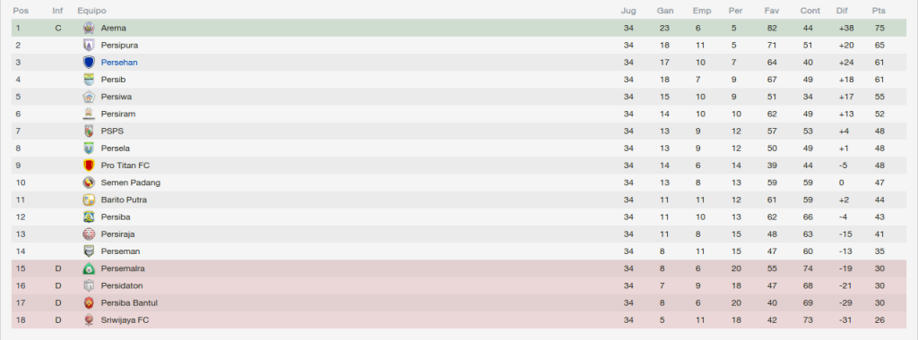 liga23-24_zps6e28f434.png