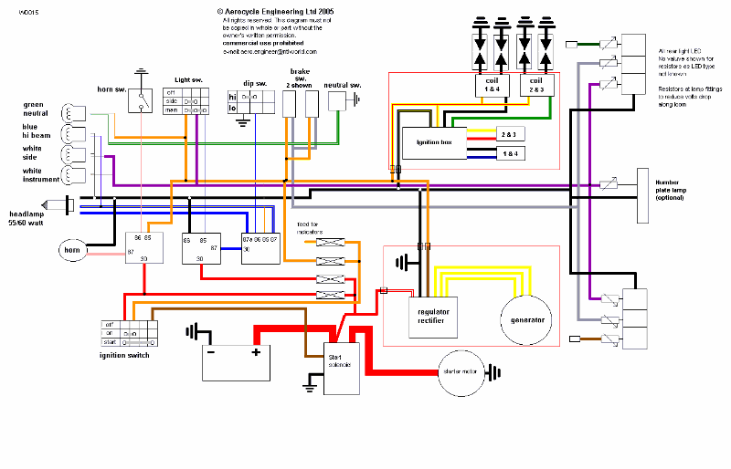 Chop wiring diagram z1100 - Britchopper.co.uk