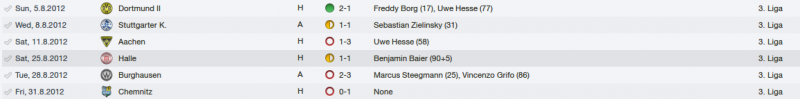 darmstadt-results-aug-2012.png