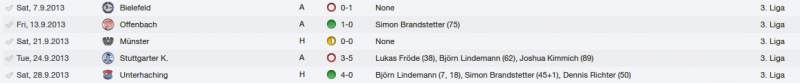 darmstadt-results-sep2013.png