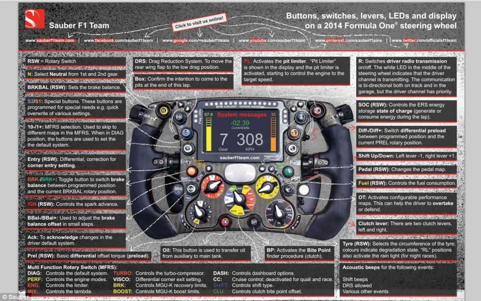 forumla-1-car-wheel1.jpg