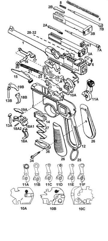 MauserIPB6.jpg