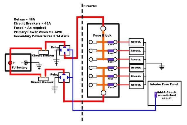 Fuse Block Wiring Diagram For Switched