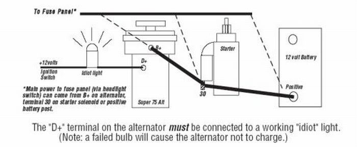 Understanding Wiring - Shoptalkforums.com 71 vw beetle charging system wiring 